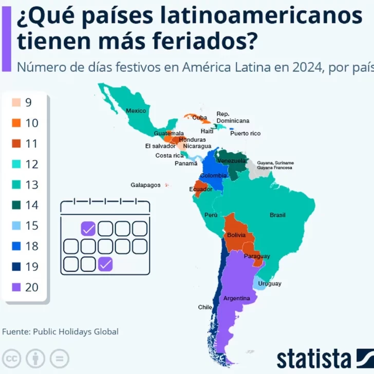 statista-feriados-america-latina-original-728x728