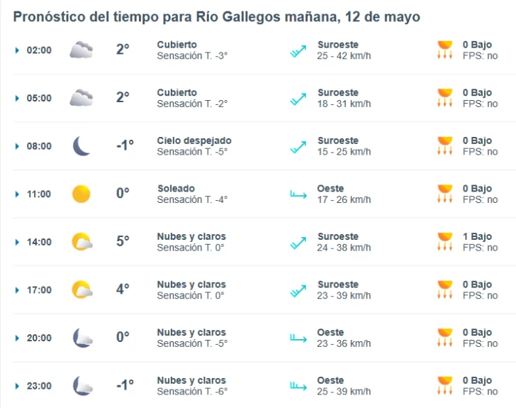 clima-domingo-12-de-mayorg-1-728x575