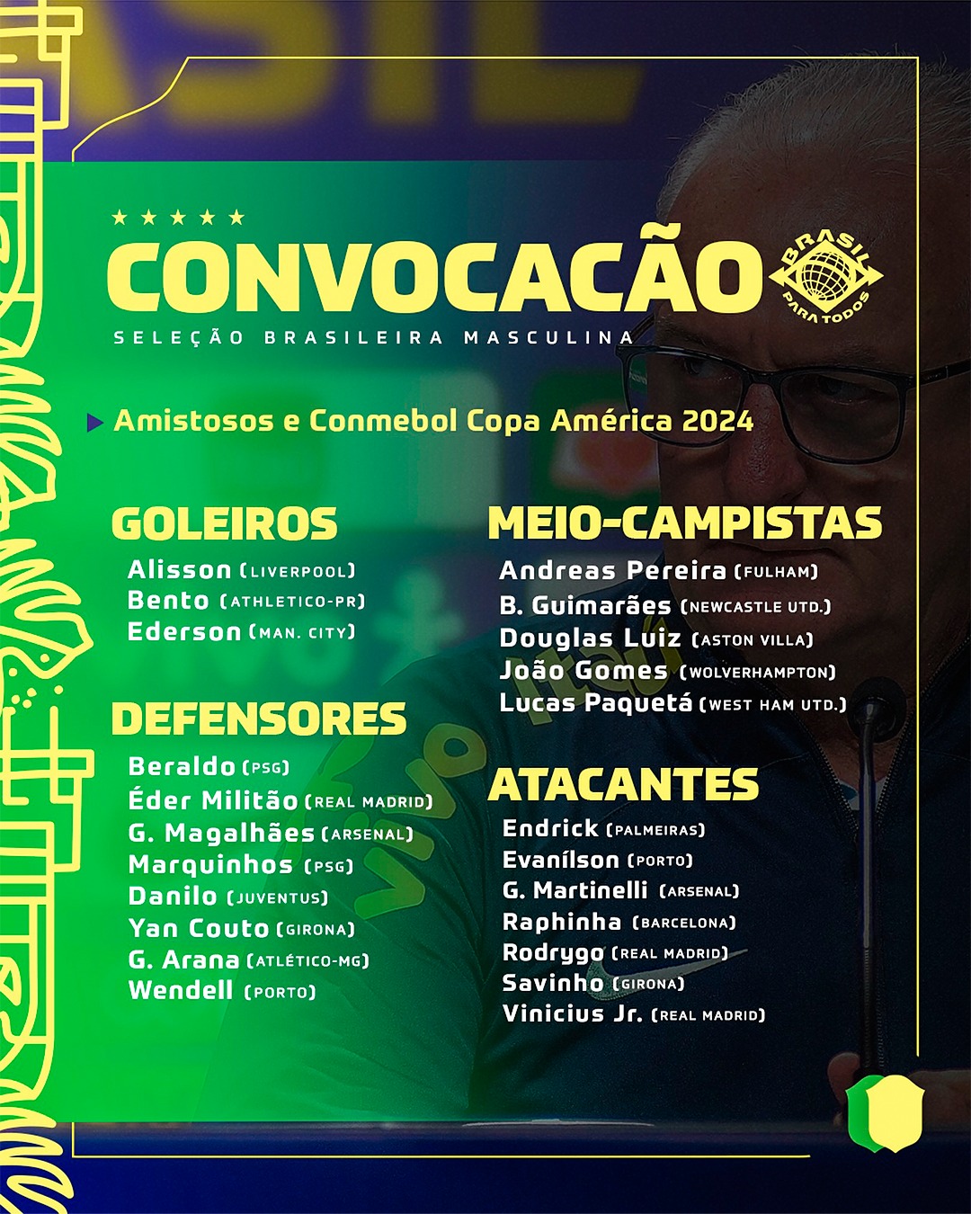 seleccion-brasil-copa-america-582x728