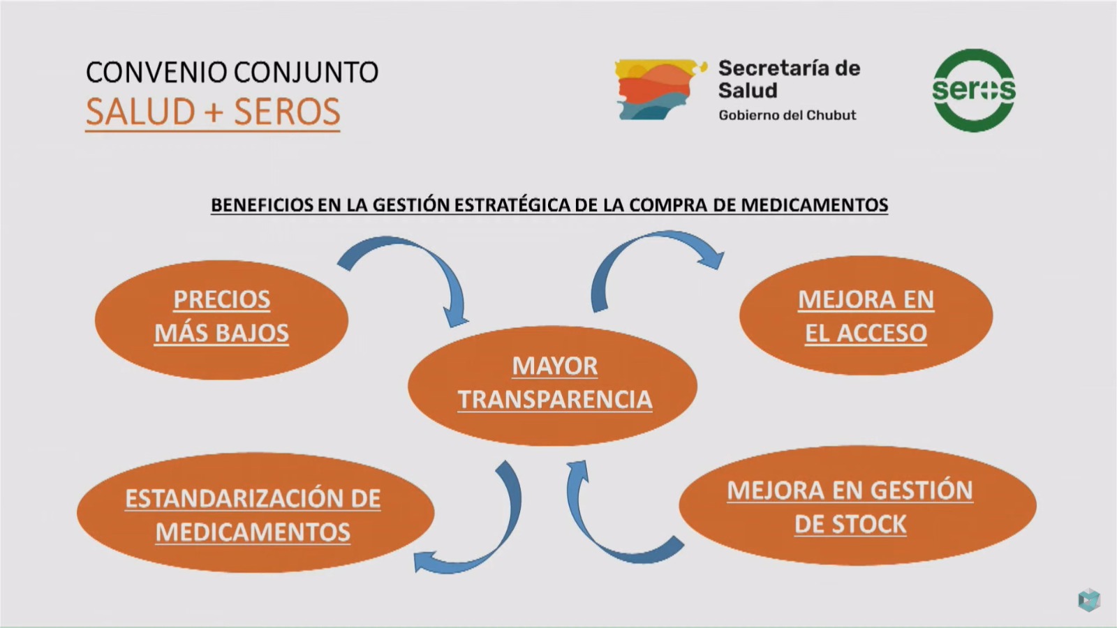 torres-seros-salud-230jd92309jg3-2-728x410