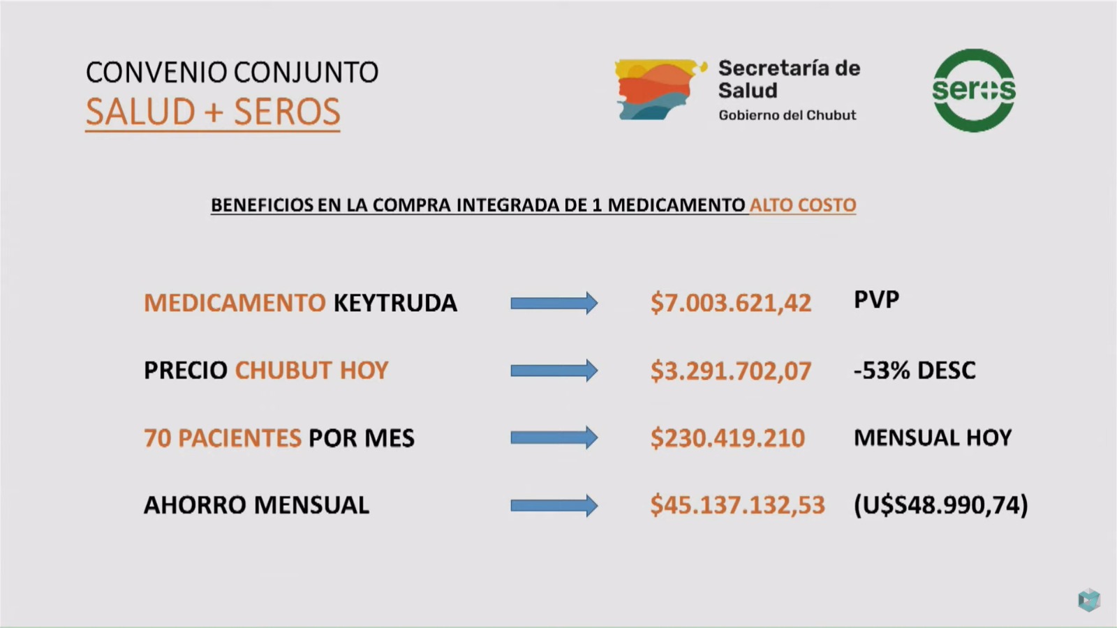 torres-seros-salud-230jd92309jg3-3-728x410