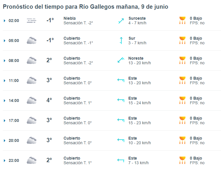 clima-rio-gallegos-domingo-9-de-junio-1-728x560