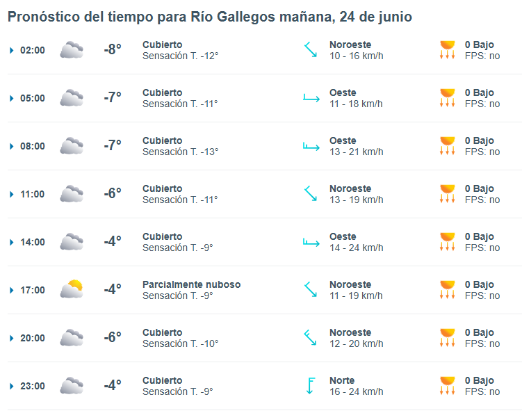 clima-rio-gallegos-lunes-24-1-728x576