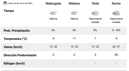 clima-rio-gallegoslunes-24