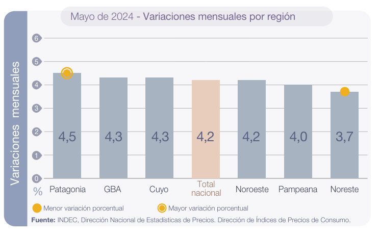 inflacion-mayo-2024-por-provincias-728x450