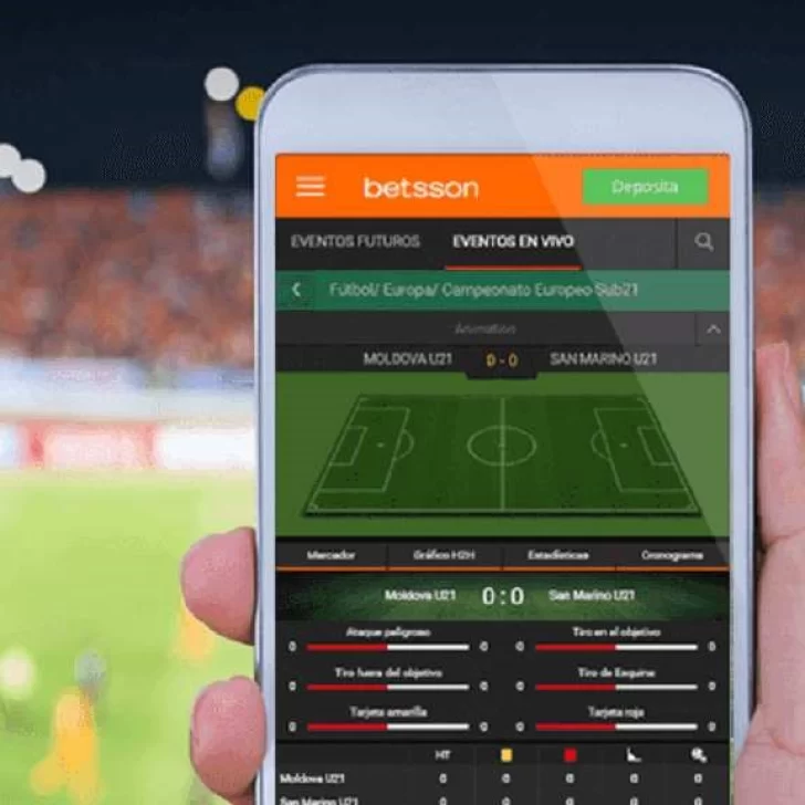 Betsson: Impulsa el fútbol global a través de patrocinios estratégicos