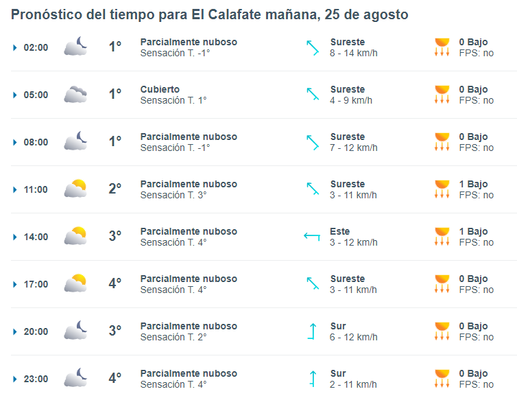 el-calafate-clima-domingo-25-1-728x560