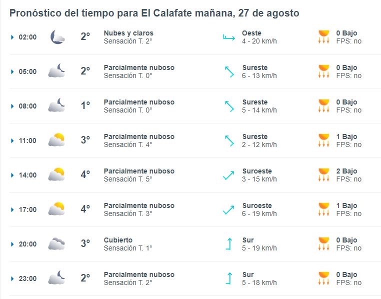 el-calafate-clima-martes-27-1-728x571