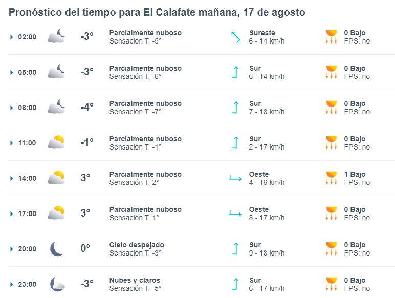 el-calafate-clima-sabado-17-1-728x549