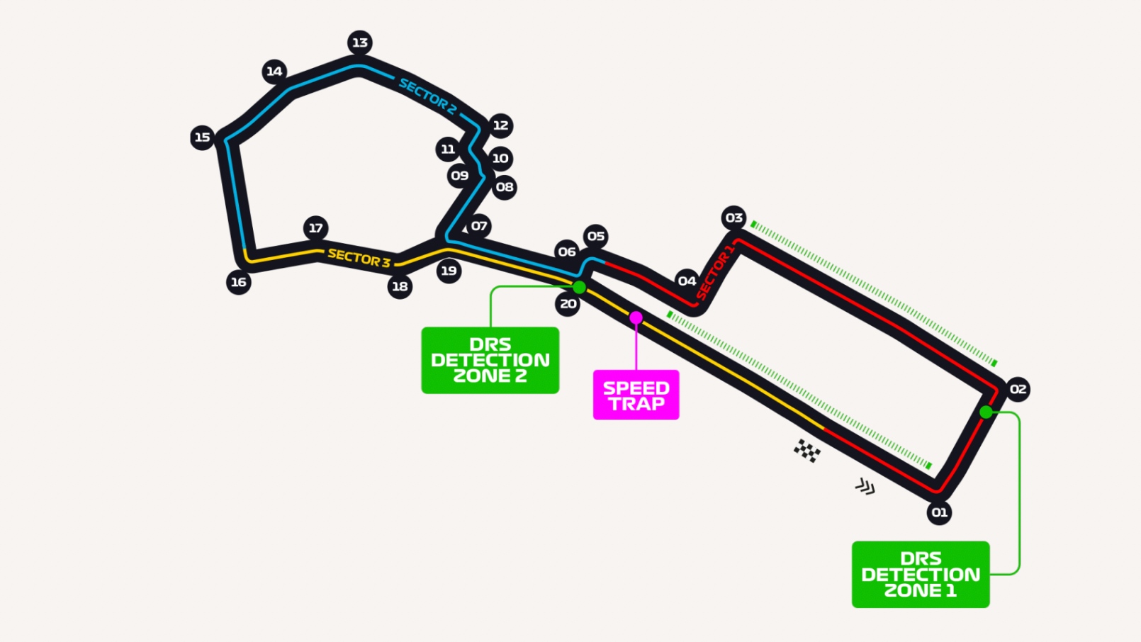 Circuito-de-Baku-728x410