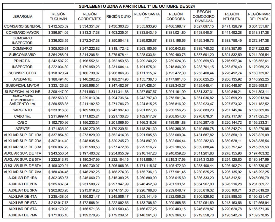 suplemento-para-policia-federal-2-728x590