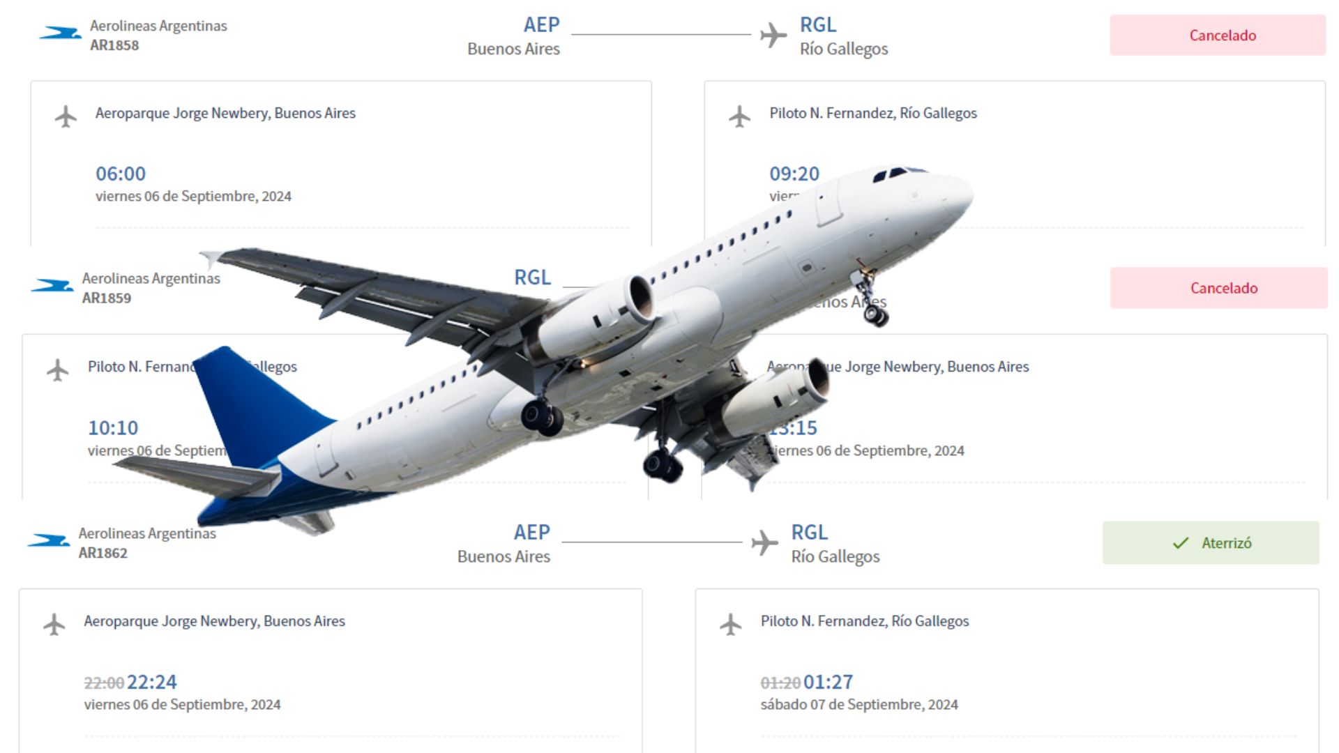 Paro de pilotos afectó a cientos de pasajeros de Aerolíneas Argentinas