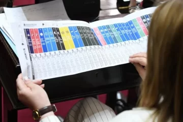 Milei promulgó la ley que establece el uso de la Boleta Única de Papel