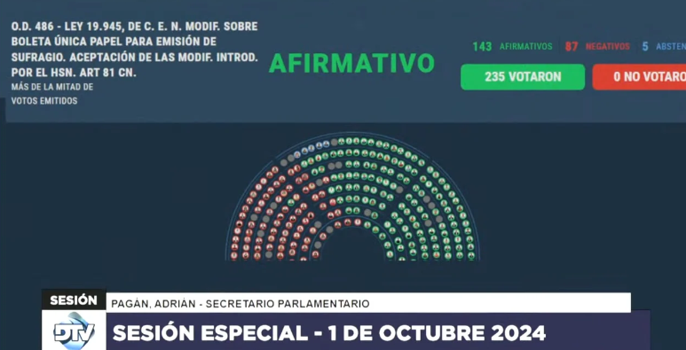 diputados-boleta-unica-de-papel-728x372