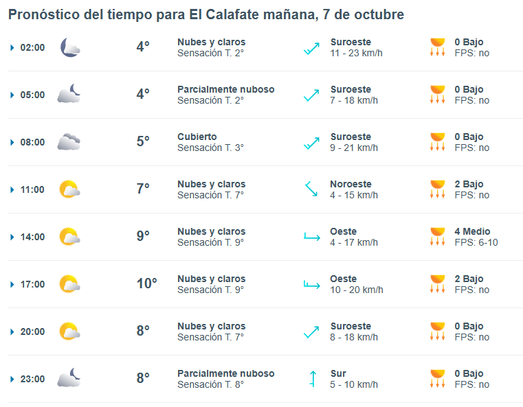 el-calafate-clima-lunes-7-1-728x567