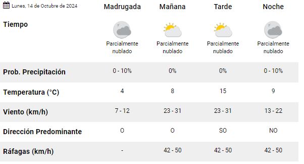 el-calafate-luens-14