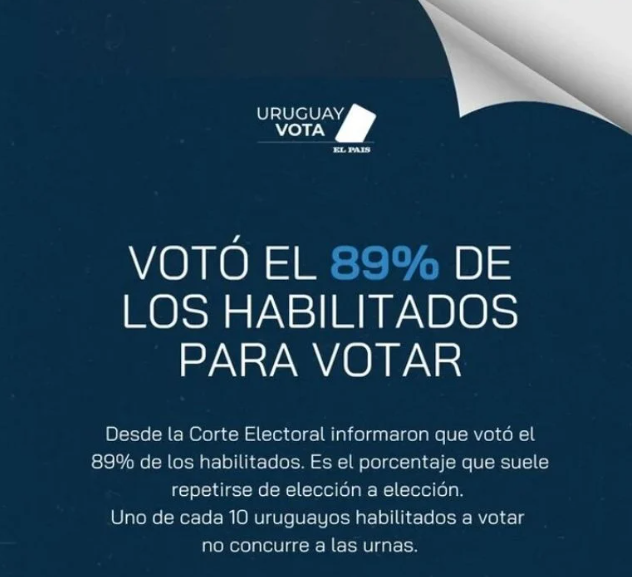 votaciones-uruguat