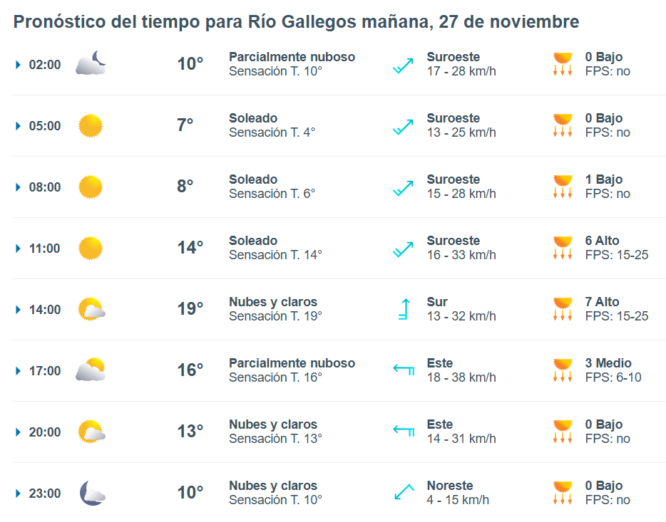 Captura-de-pantalla-2024-11-26-221532-728x571