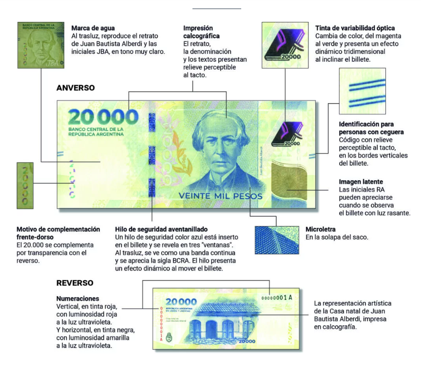 billete-de-20-mil-pesos-39-1-728x641