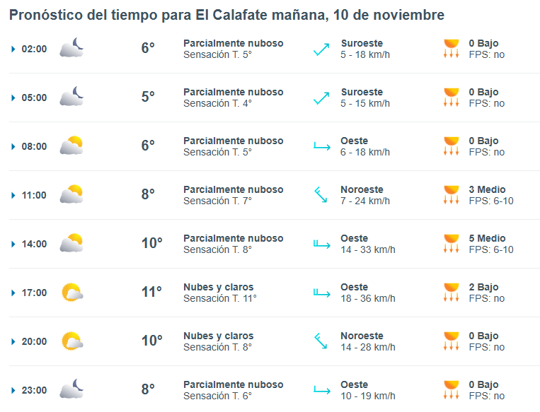 el-calafate-clima-domingo-10-1-728x556