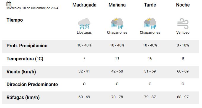 cluima-miercoles-rg