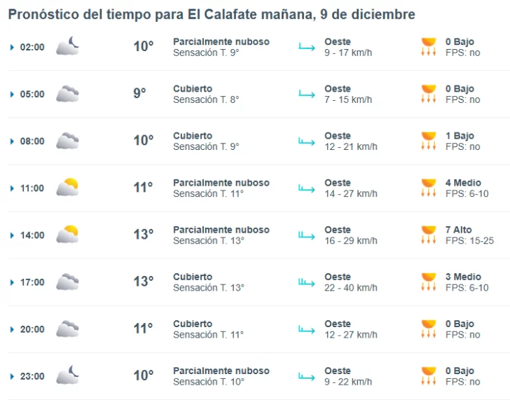 el-calafate-clima-lunes-9-1-728x571