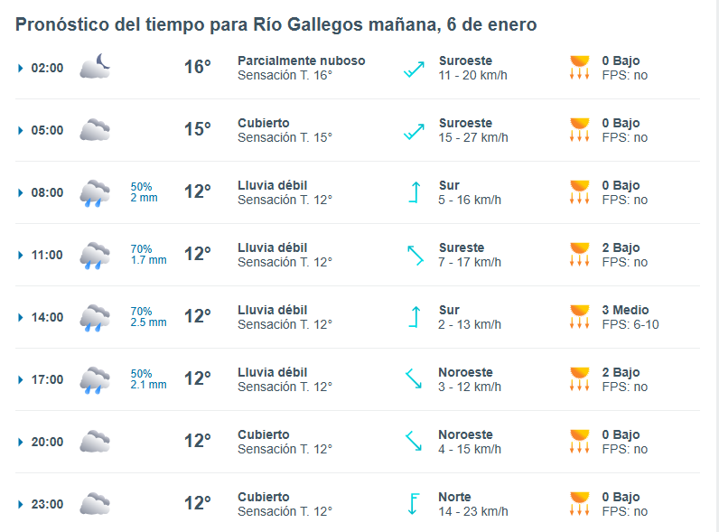 clima-rio-gallegos-lunes-6-1-728x539