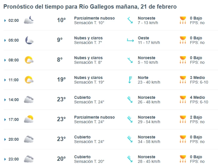 Captura-de-pantalla-2025-02-20-220400-728x561