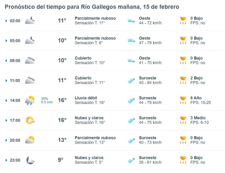 clima-meteored-15-de-febrero-728x559