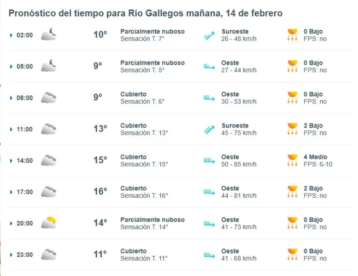 clima-meteored-viernes-13-febrero-728x561