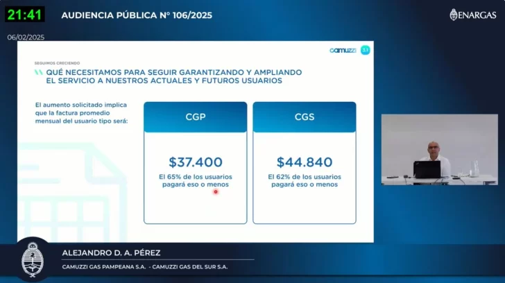 tarifazo-gas-camuzzi-728x408 tarifazo-gas-camuzzi-728x408