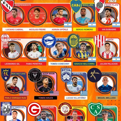 El orgullo de Comodoro: 18 ex CAI hoy brillan en la elite del fútbol