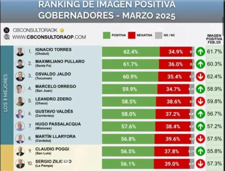 ranking-10-728x553 ranking-10-728x553