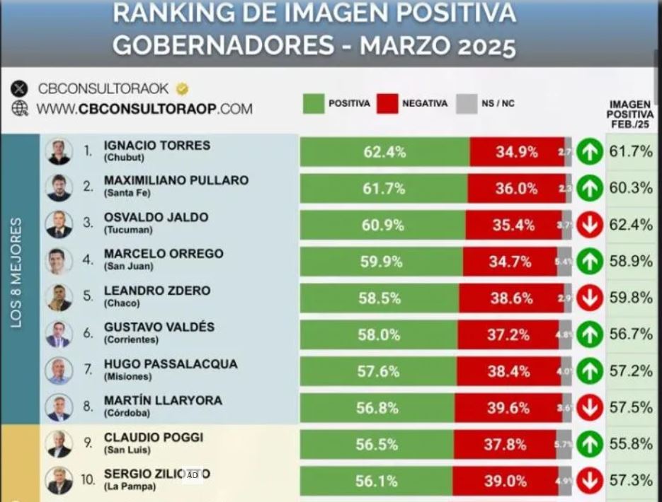 ranking-10-728x553