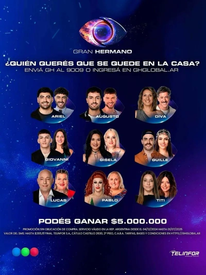 Según las encuestas, ¿quiénes se van de Gran Hermano este domingo 27 de abril?