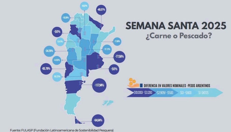 Semana Santa con sabor a carne: prevén que supere al pescado en consumo