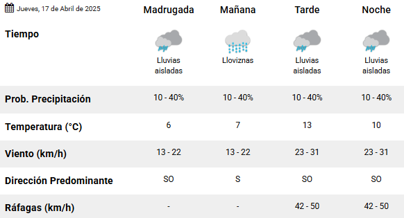 Clima en Río Gallegos: pronóstico del tiempo para este jueves 17 de abril de 2025 Clima en Río Gallegos: pronóstico del tiempo para este jueves 17 de abril de 2025