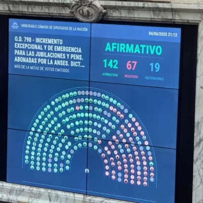 Diputados dio media sanción al incremento las jubilaciones en 7,2% y el bono en $110 mil pesos