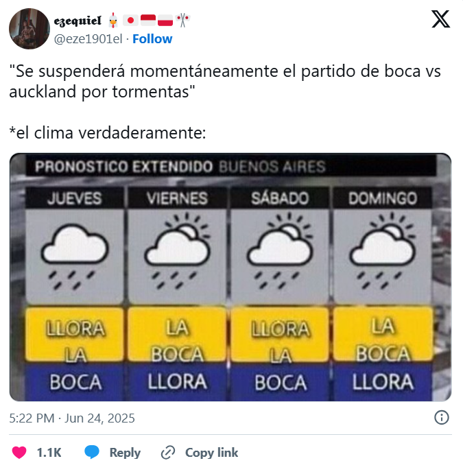 Boca empató con Auckland City y quedó eliminado del Mundial de Clubes: la bronca de los hinchas y los mejores memes 
