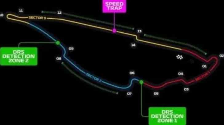 El Circuito Gilles Villeneuve. El Circuito Gilles Villeneuve.