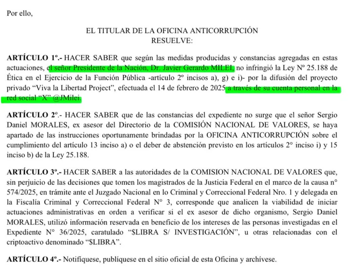 La Oficina Anticorrupción descartó que Milei tenga responsabilidades por el Criptogate $LIBRA