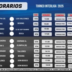 Comienza el Torneo Integral de Invierno: fechas y horarios