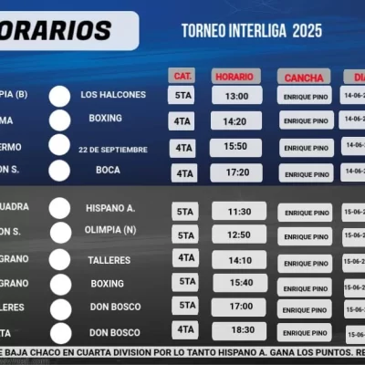 Comienza el Torneo Integral de Invierno: fechas y horarios Comienza el Torneo Integral de Invierno: fechas y horarios