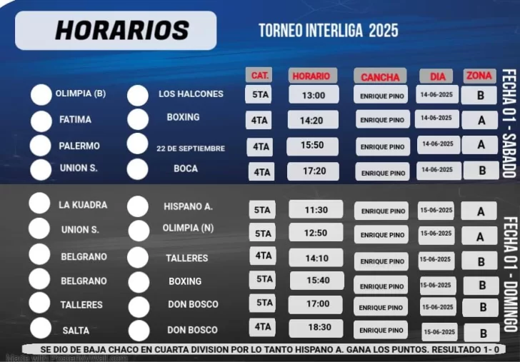 Comienza el Torneo Integral de Invierno: fechas y horarios