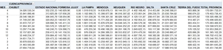 liquidacion-de-regalias-728x164 liquidacion-de-regalias-728x164