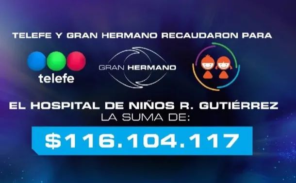 ¿Cuánto dinero recaudaron en Gran Hermano para el Hospital Gutiérrez por recrear a Los Simpson?