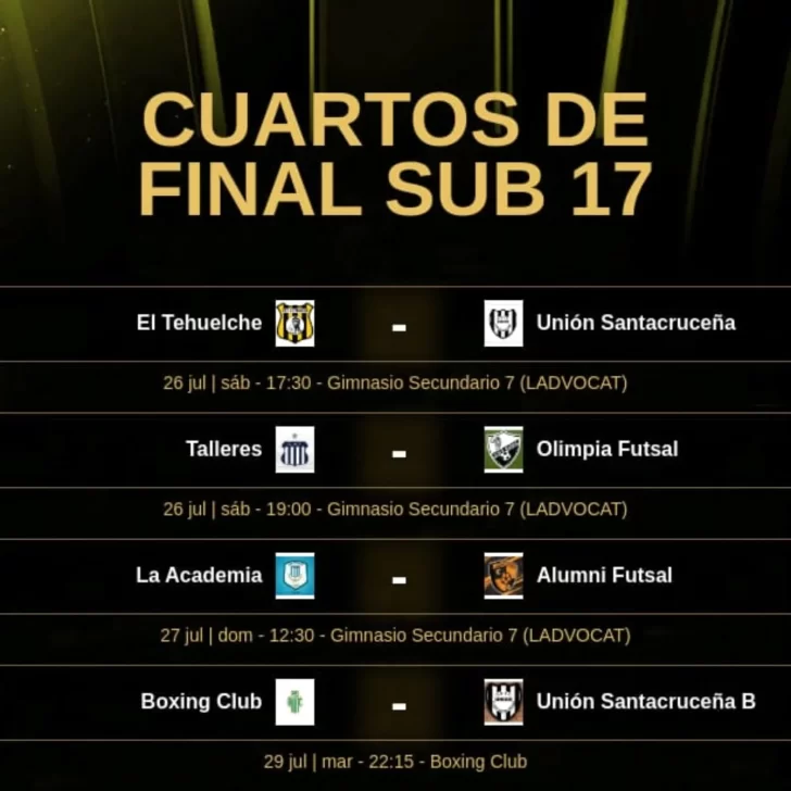 Futsal Sub 15, 17 y 20: todos los cruces de cuartos de final del Torneo Anual Eduardo &#8220;Topo&#8221; Montiel