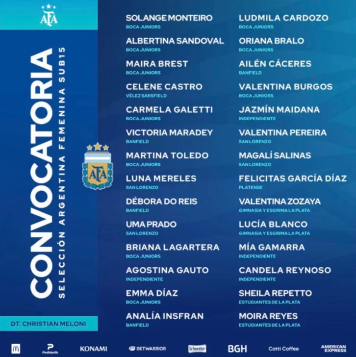  La lista que dio a conocer en junio la convocatoria de la joven de San Julián.