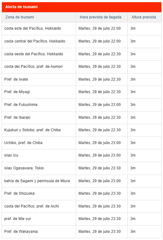  FUENTE: NHK WORLD-JAPAN