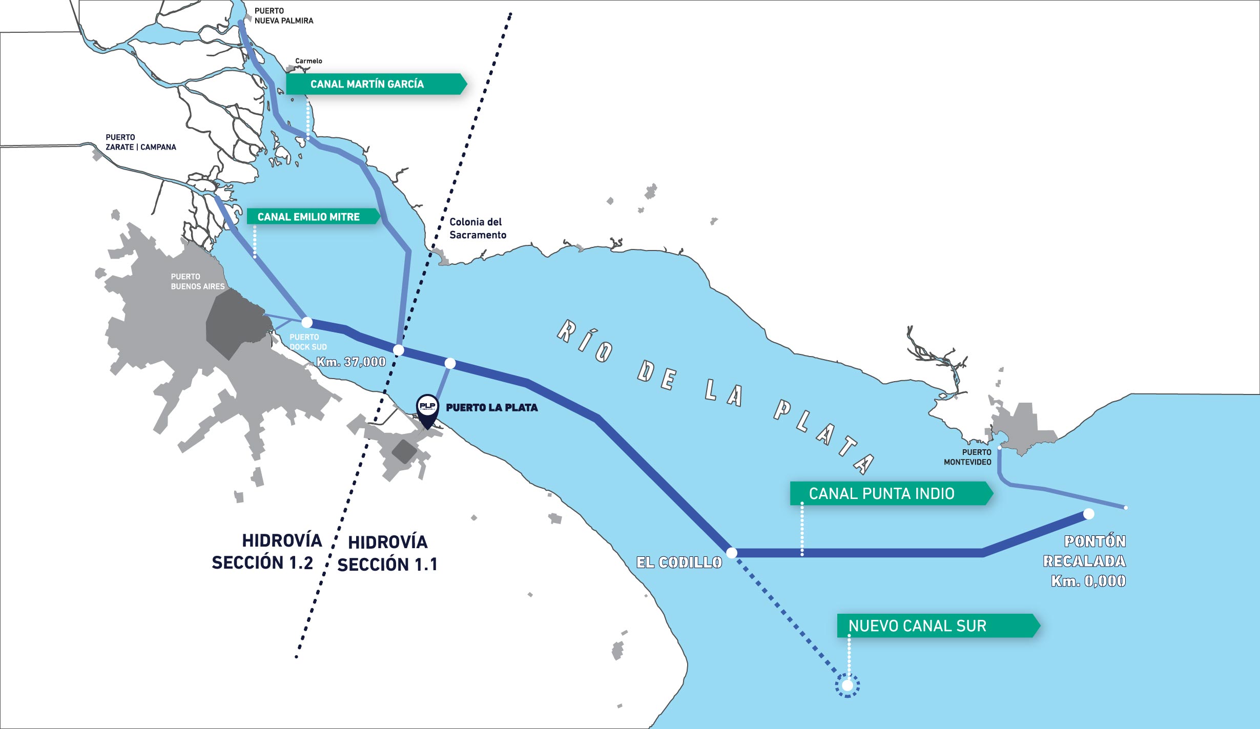 Buscan que el Puerto de Punta Quilla en Santa Cruz reciba y envíe barcos con mercaderías con La Plata